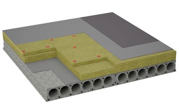 considerations of Wotton Cross flat roofing insulation